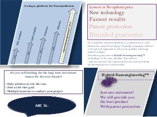 A unique platform for Nanomedicines
Lowest or No upfront price
New technology
Fastest results
Patent protection
Brande...